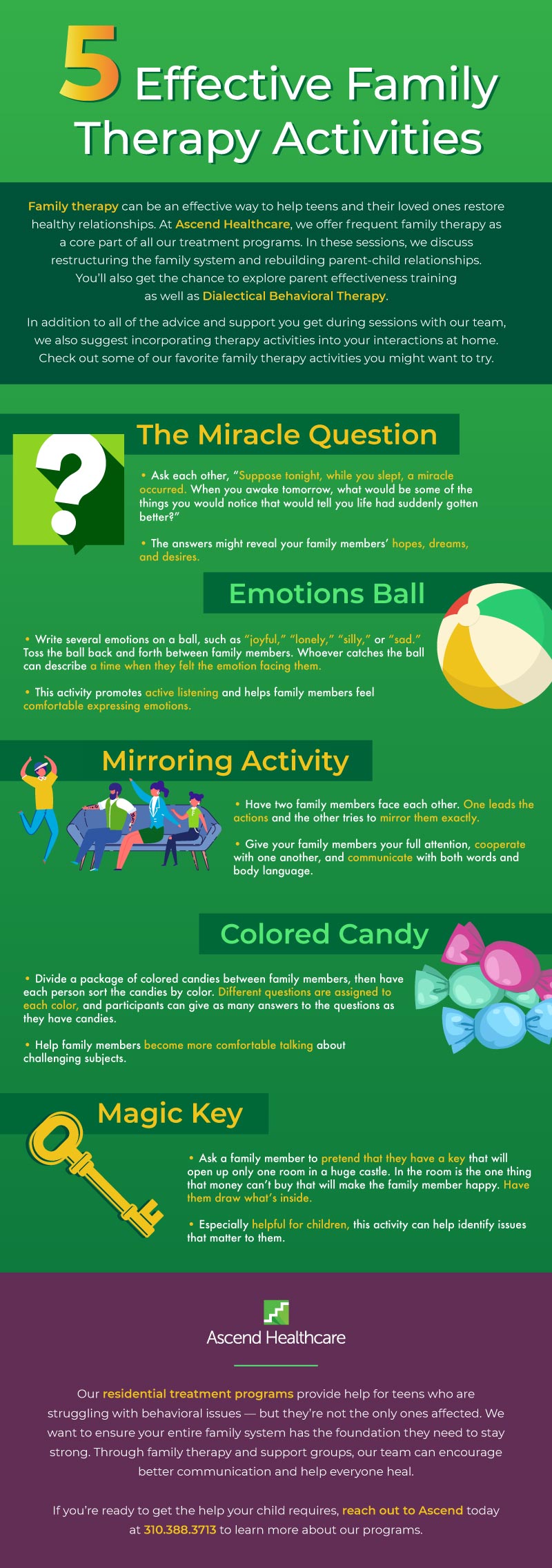 family-therapy-activities-tag-archives-ascend-healthcare