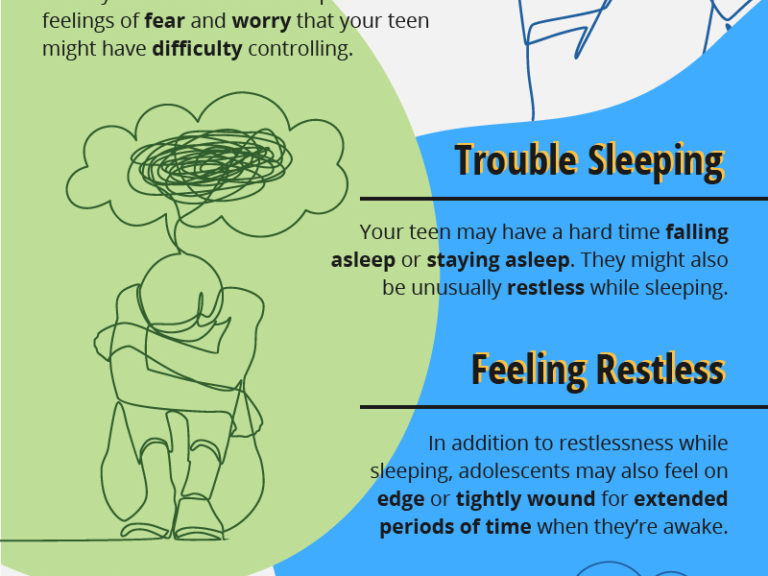 Signs of Anxiety Disorder