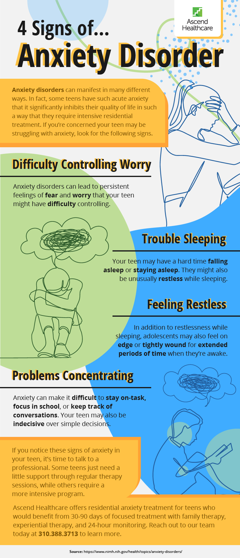 Signs of Anxiety Disorder