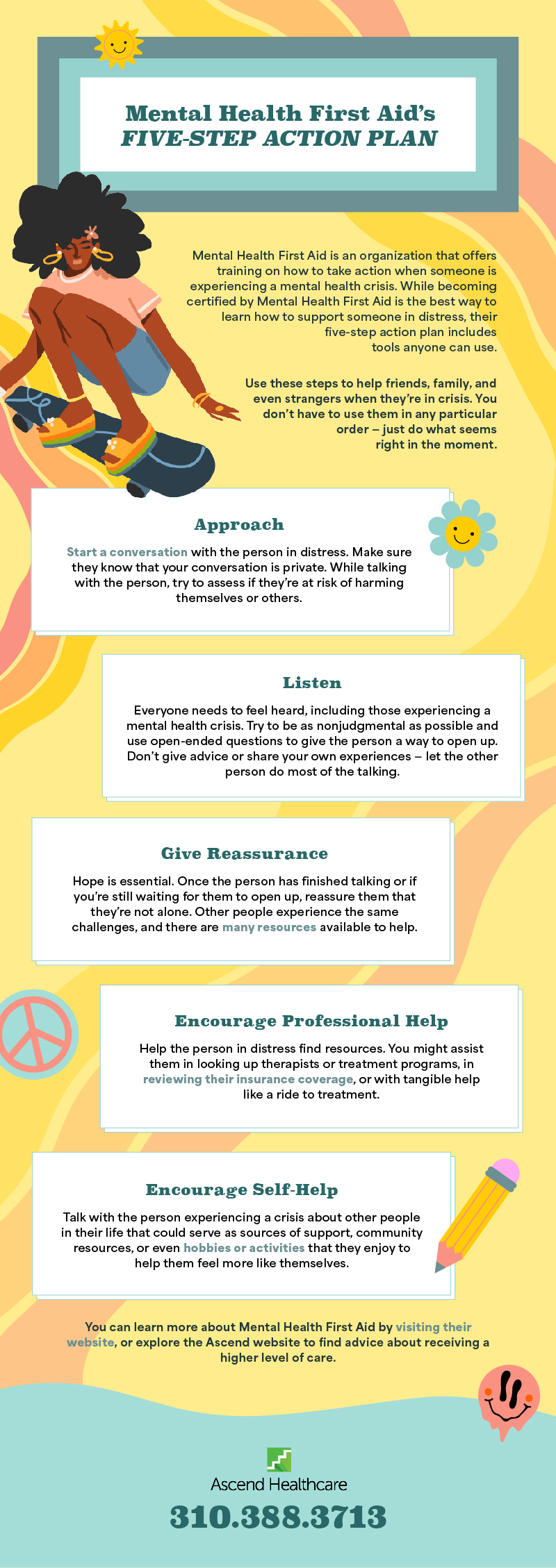 mental health first aid infographic