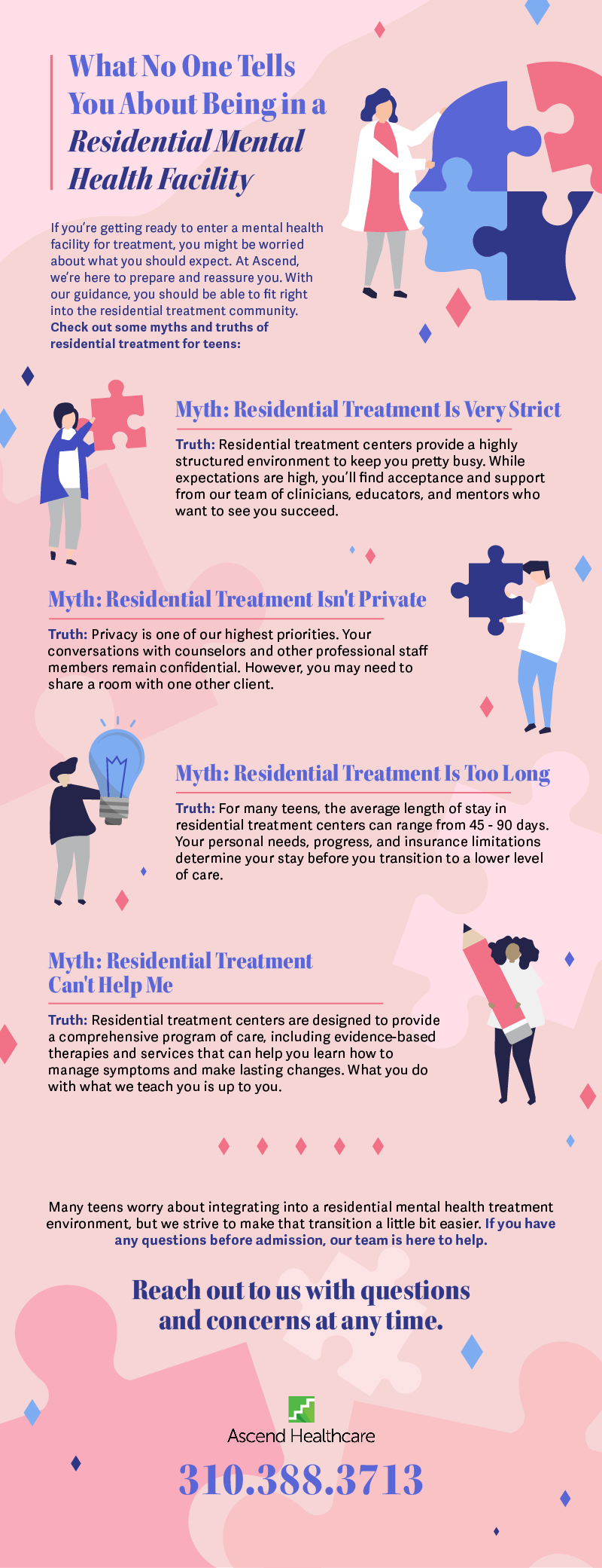 What No One Tells You About Being in a Residential Mental Health Facility Infographic