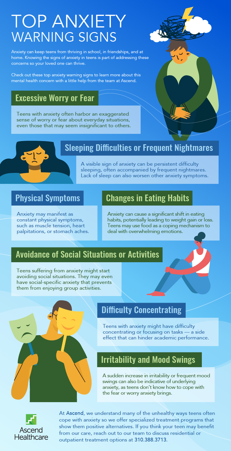 anxiety warning signs infographic